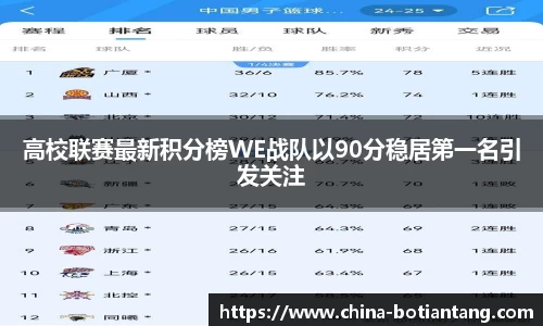 高校联赛最新积分榜WE战队以90分稳居第一名引发关注