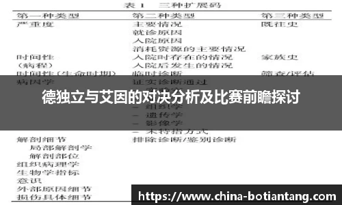 德独立与艾因的对决分析及比赛前瞻探讨